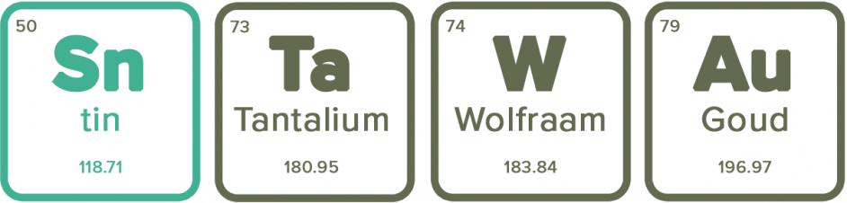 Periodiek stelsel elementen