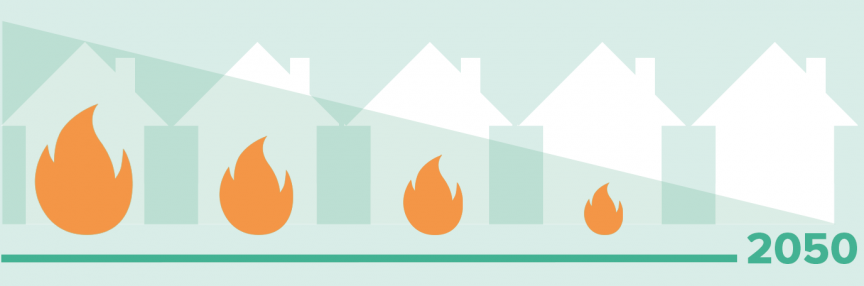 Hoe zit het met ... gasloos wonen_1988