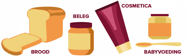 Hoe zit het met ... palmolie_1904