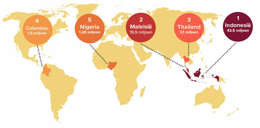 Hoe zit het met ... kaart.