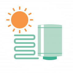 Hoe zit het met ... gasloos wonen - Zonneboiler