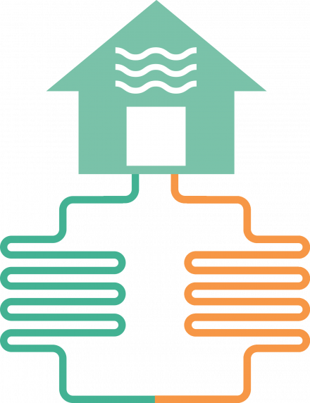 Hoe zit het met ...? gasloos wonen