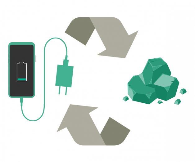 Hoe zit het met: Soja_1540