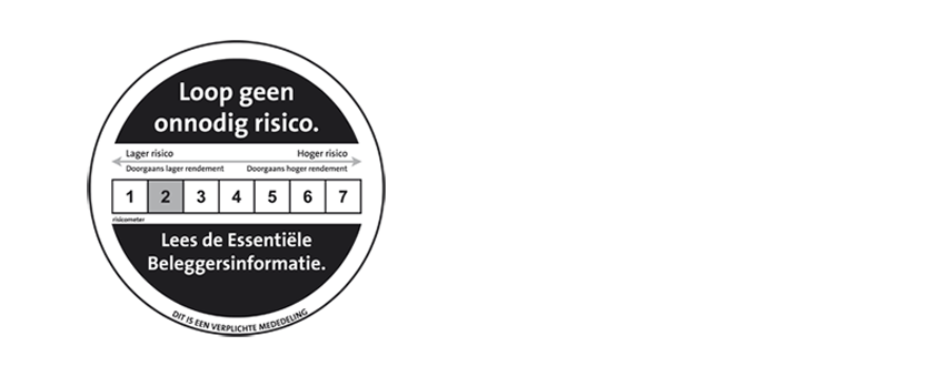 Beleggen Microkrediet_538 - risico meter