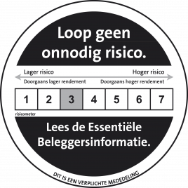 ASN Duurzame Mixfondsen stappen in microkrediet_690