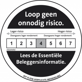 ASN Duurzame Mixfondsen stappen in microkrediet_691