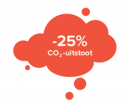 Hoe zit het met ... de klimaatwet_1738