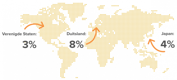Hoe zit het met ... de klimaatwet_1743