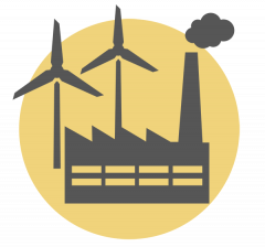 Hoe zit het met ... de klimaatwet Industrie