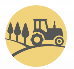 Hoe zit het met ... de klimaatwet Landbouw