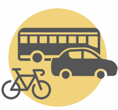 Hoe zit het met ... de klimaatwet mobiliteit