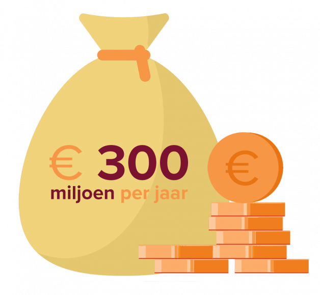 Hoe zit het met: Soja_1540