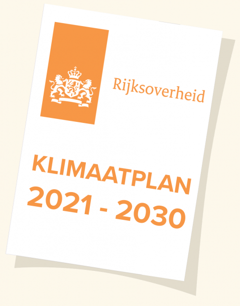 Hoe zit het met: de klimaatwet