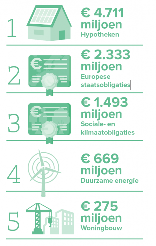 Goednieuws cijfers COPY
