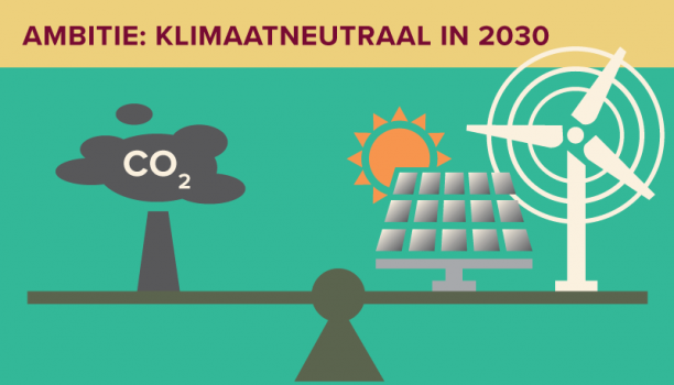 Kort en goed: klimaat neutraal