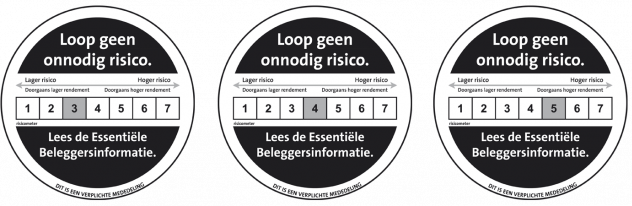 ASN Doelbeleggen 2_625