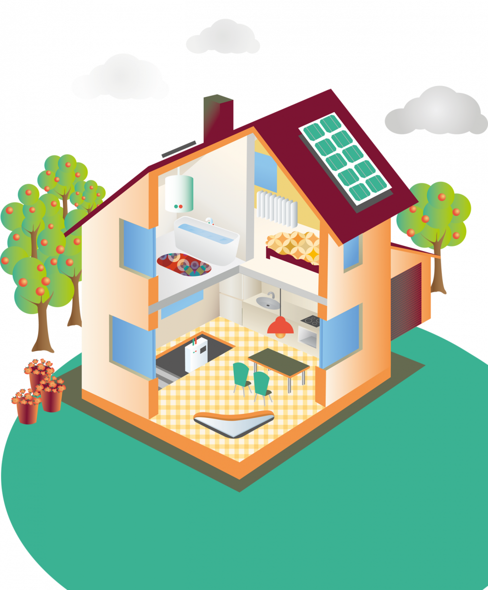 slimhuis - pak je huis aan! aangepast