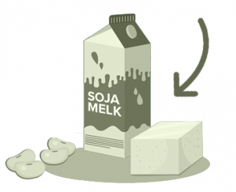 Hoe zit het met: Soja_1536