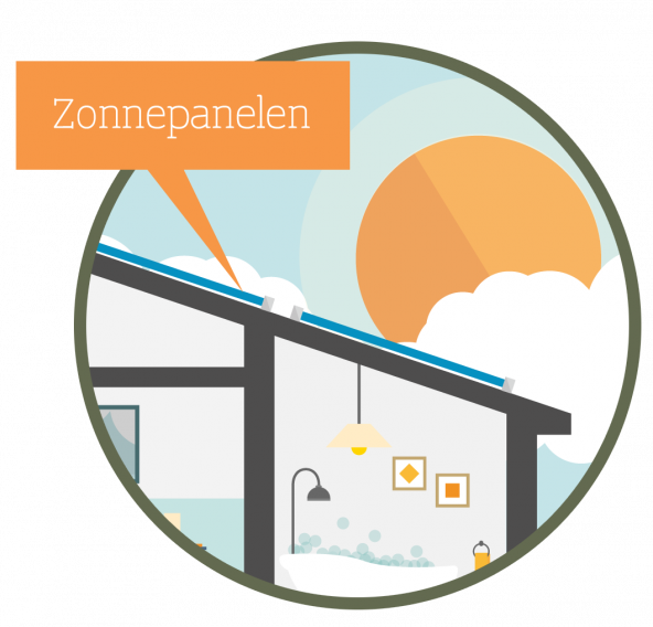 Warmehuizendagen_757